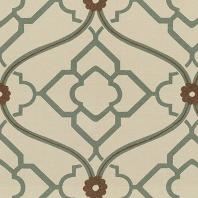 Kravet Zuma 635 Grotto