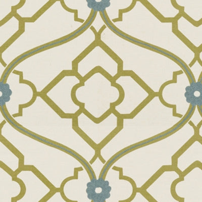 Kravet Zuma 135 Kiwi