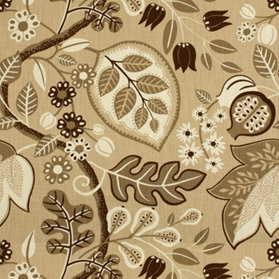 Kravet Caladiums 16